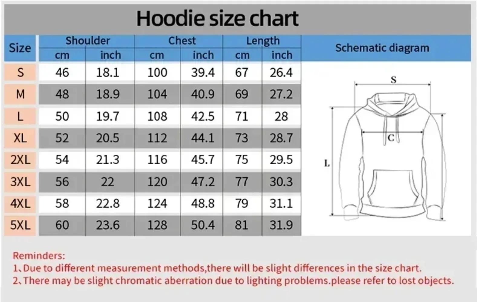 เสื้อฮู้ดพิมพ์ลายดราก้อนบอล คอ - Streetwear Brands บทวิจารณ์และราคา